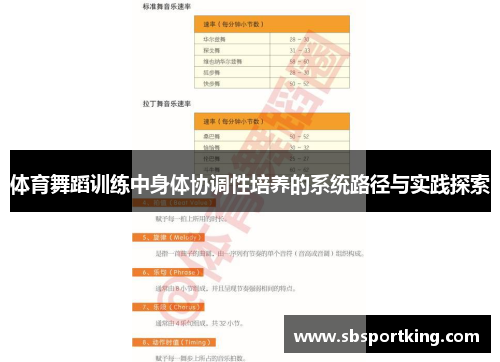 体育舞蹈训练中身体协调性培养的系统路径与实践探索