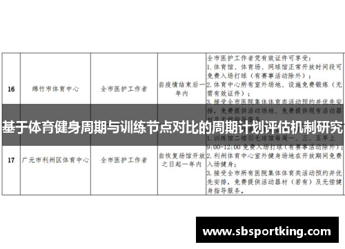 基于体育健身周期与训练节点对比的周期计划评估机制研究